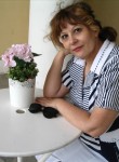 Маргарита, 58 лет, Санкт-Петербург