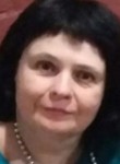 Sveta, 53, Moscow