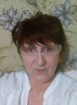 Ольга, 58 лет, Tighina
