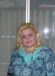 Екатерина, 49 лет, Горад Гомель