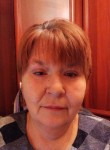 Лариса Черкашина, 64 года, Санкт-Петербург