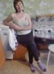 Екатерина, 55 лет, Оренбург