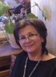 Lyudmila Petrova, 64  , Moscow