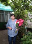 Людмила, 66 лет, Черкаси