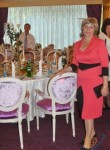 Maria, 65 лет, Київ
