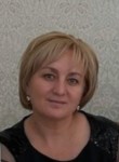 Altynay Soblirov, 44  , Cherkessk