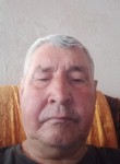 Iyup, 72  , Nizhnegorskiy