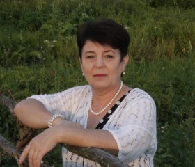 ирина, 66 лет, Нижний Новгород