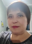 Елена - Кемерово