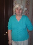 Наташа , 74 года, Донской (Тула)