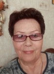 Nina, 66, Moscow