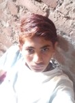 Ritik Meshram, 20 лет, Nagpur