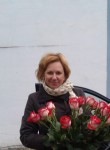 natalia, 58 лет, София
