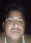 Masud sheikh, 20 лет, Patna