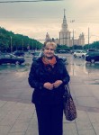 Анжела, 64 года, Ивантеевка (Московская обл.)