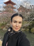 Нина, 42 года, Москва