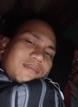 Izal, 18, Makassar
