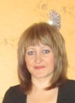 Людмила, 29 лет