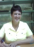 Елена, 54 года
