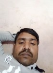 Shivkaran Rajput, 24  , Ganganagar