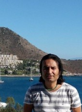 Metin, 38, Turkey, Eskisehir