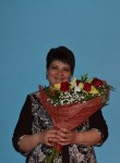 Ирина, 53 года, Нижний Новгород