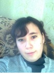 Айнагуль, 32 года, Астрахань