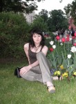 ВИКТОРИЯ, 36 лет, Оренбург