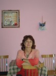 Елена, 65 лет, Біла Церква