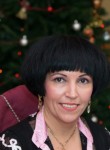 Ирина, 53 года, Астрахань