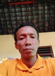 Sukariyanto, 41 год, Genteng