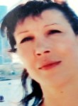 Анна Константин, 48 лет, Chişinău