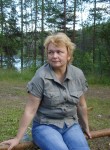 Люся, 56 лет, Санкт-Петербург