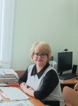 Ната - Тюмень