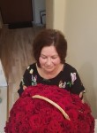 Irina, 63 года, Ростов-на-Дону