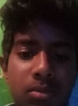 Vikas, 21 год, Mysore