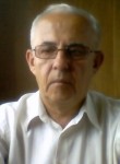 aleksandr, 70, Donetsk