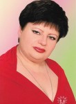 Светлана, 61 год, Железногорск (Курская обл.)