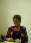 Светлана, 66 лет, Ақтөбе