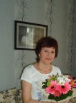 Ирина, 54 года, Старый Оскол