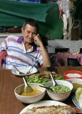 ลุงตู่, 54, ราชอาณาจักรไทย, แม่สอด