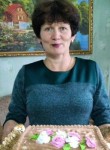 Tatyana, 54, Golyshmanovo