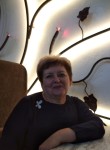 Людмила Кайрачко, 66 лет, Дніпро