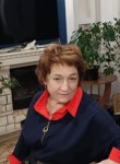 Nina, 67, Sosnovoborsk (Krasnoyarsk)