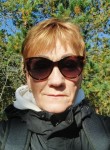 Irina, 57 лет, Helsinki