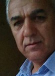 hayriKutlu, 59 лет, Konya