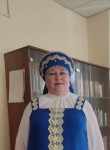 Юлия - Кострома