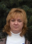 екатерина, 36 лет, Волгоград
