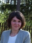 Юлия - Петрозаводск