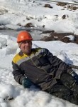 Ivanko, 41, Barnaul